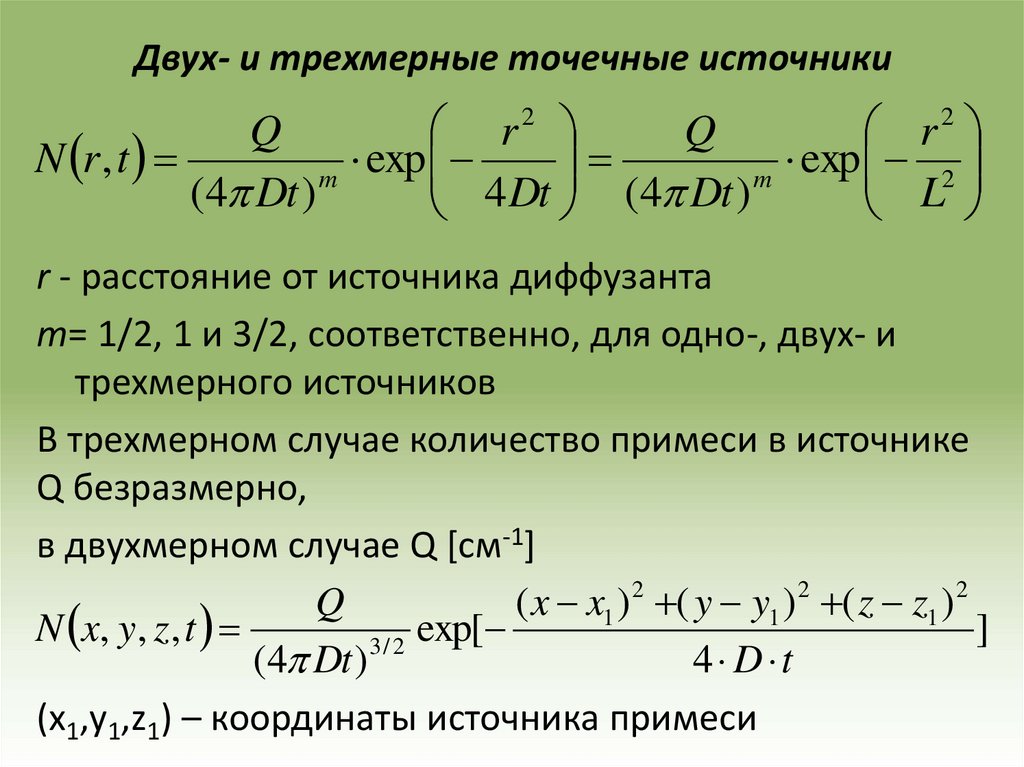Двух- и трехмерные точечные источники