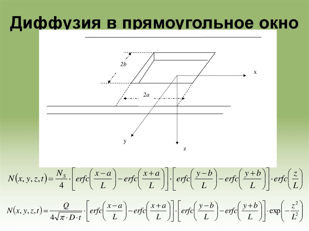 Диффузия в прямоугольное окно