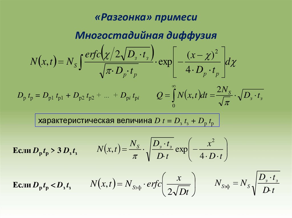 «Разгонка» примеси Многостадийная диффузия