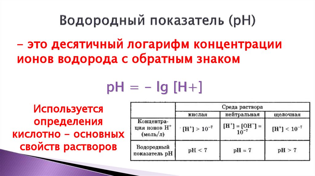 Водородный показатель (pH)