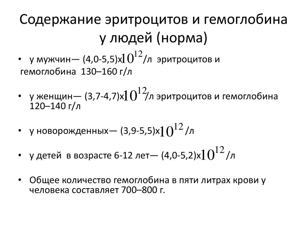 Содержание эритроцитов и гемоглобина у людей (норма)