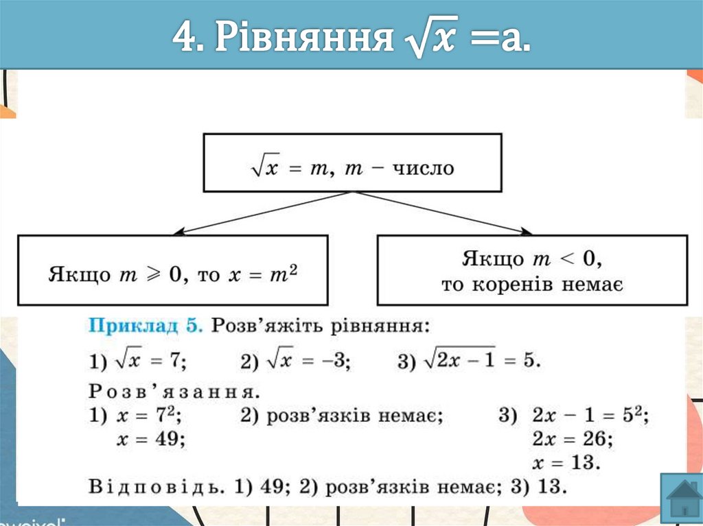 4. Рівняння √x=a.