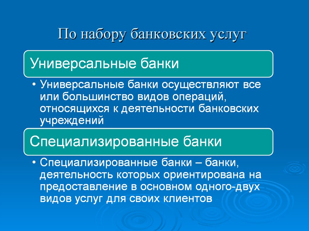 По набору банковских услуг