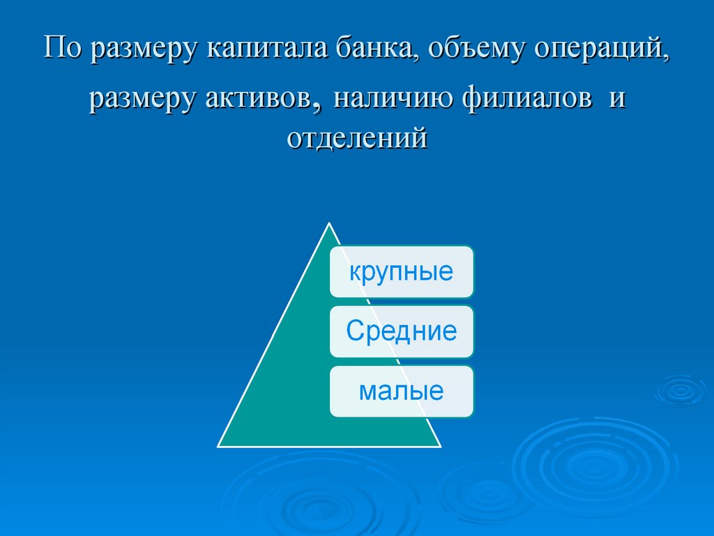По размеру капитала банка, объему операций, размеру активов, наличию филиалов и отделений