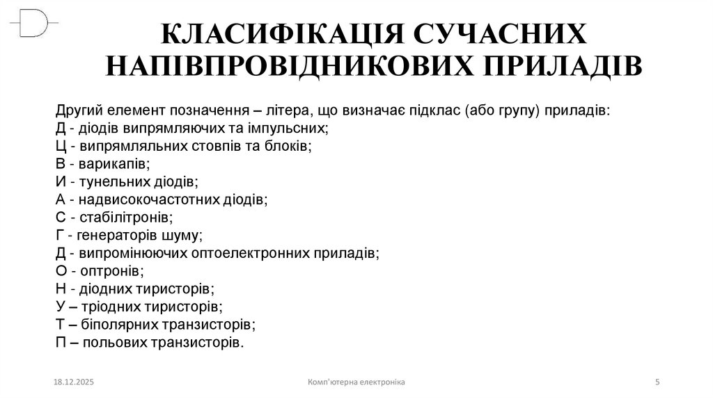 КЛАСИФІКАЦІЯ СУЧАСНИХ НАПІВПРОВІДНИКОВИХ ПРИЛАДІВ