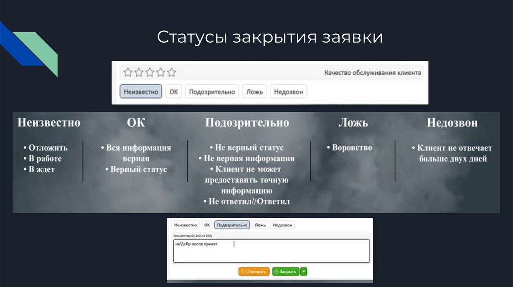 Статусы закрытия заявки