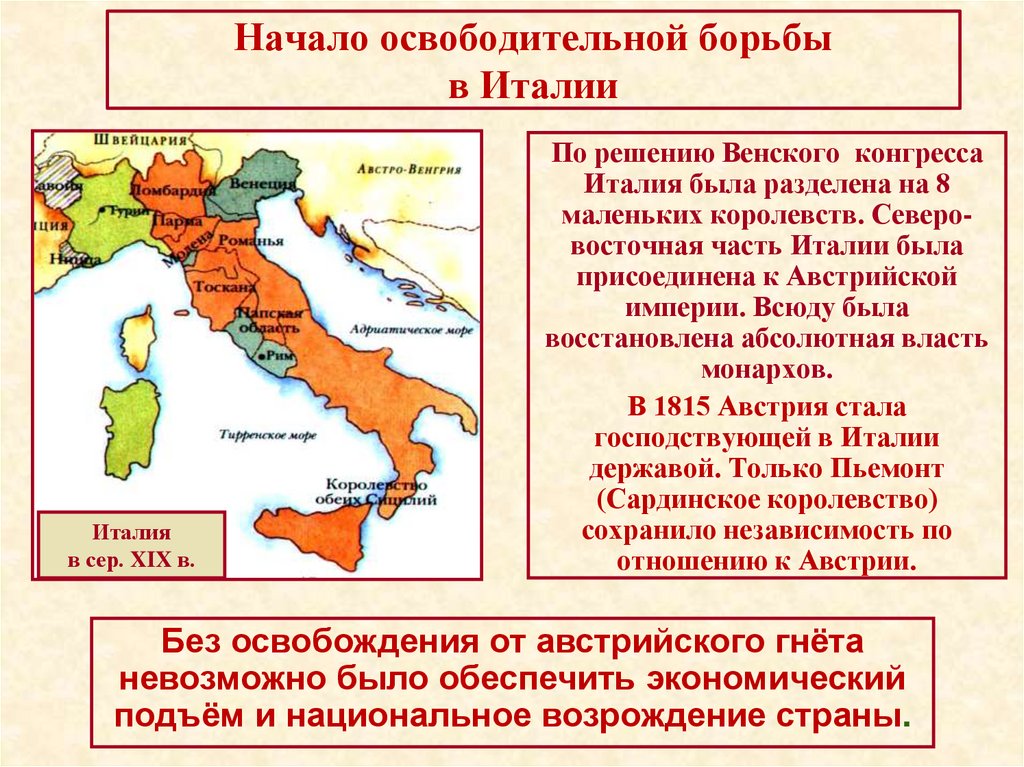 Начало освободительной борьбы в Италии