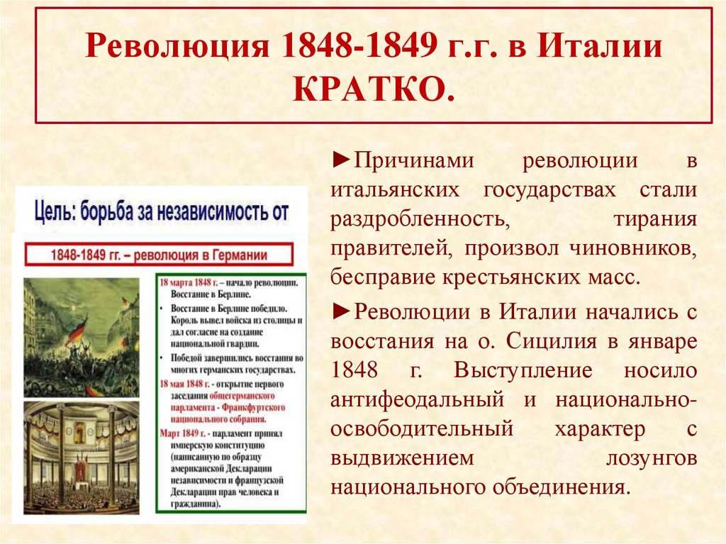 Революция 1848-1849 г.г. в Италии КРАТКО.