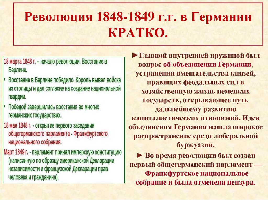 Революция 1848-1849 г.г. в Германии КРАТКО.