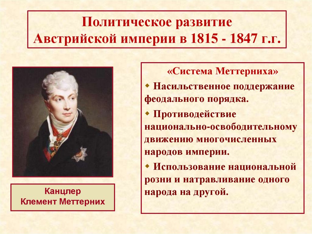 Политическое развитие Австрийской империи в 1815 - 1847 г.г.
