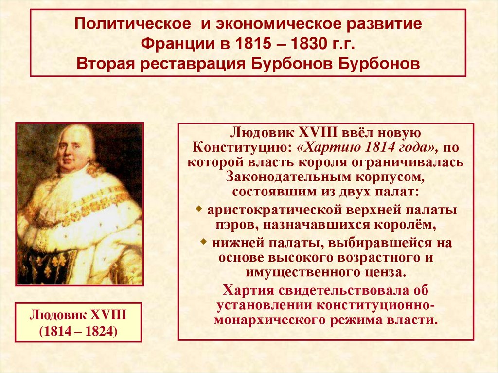 Политическое и экономическое развитие Франции в 1815 – 1830 г.г. Вторая реставрация Бурбонов Бурбонов