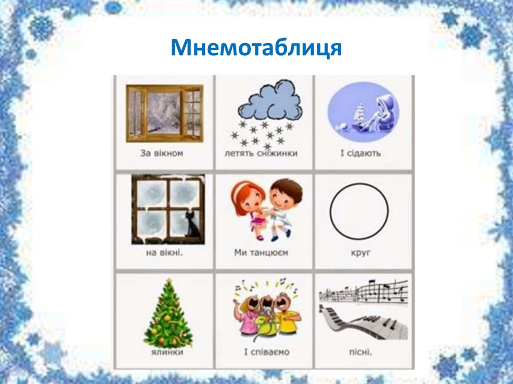 Мнемотаблиця