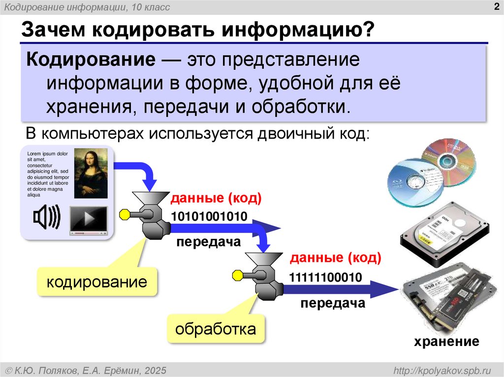 Зачем кодировать информацию?