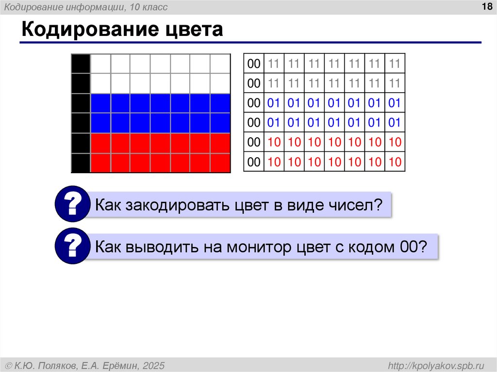 Кодирование цвета