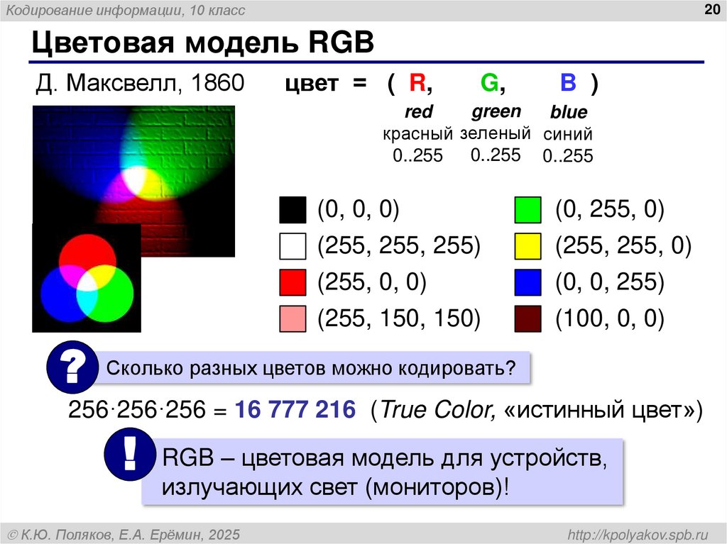 Цветовая модель RGB