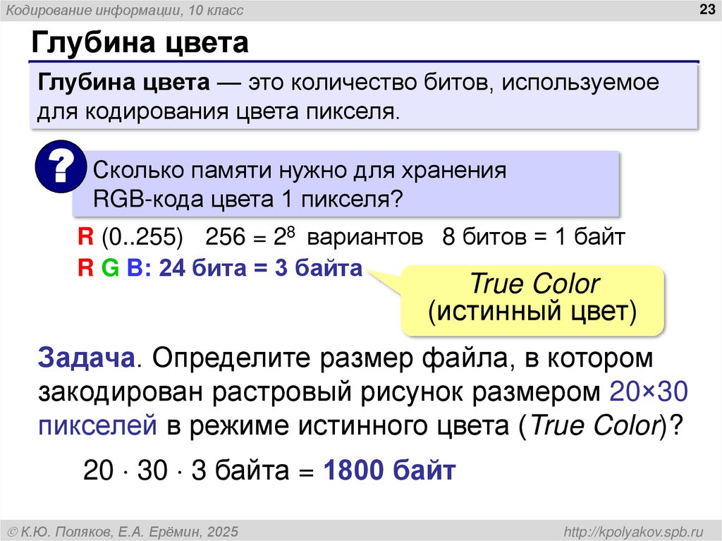 Глубина цвета