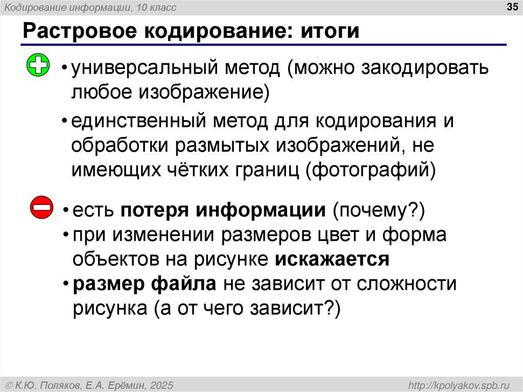 Растровое кодирование: итоги