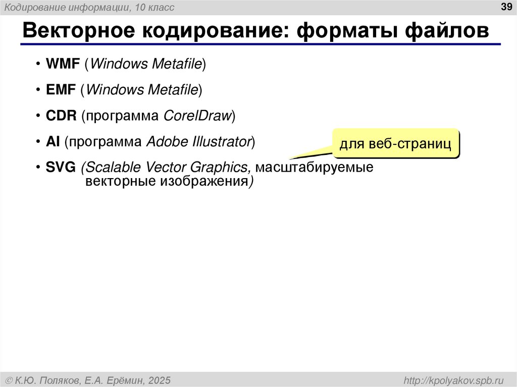 Векторное кодирование: форматы файлов