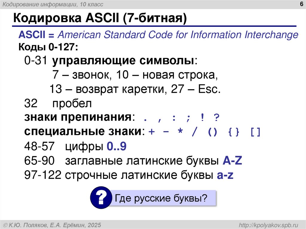 Кодировка ASCII (7-битная)