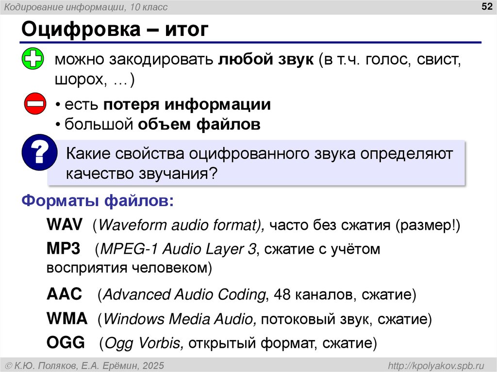 Оцифровка – итог