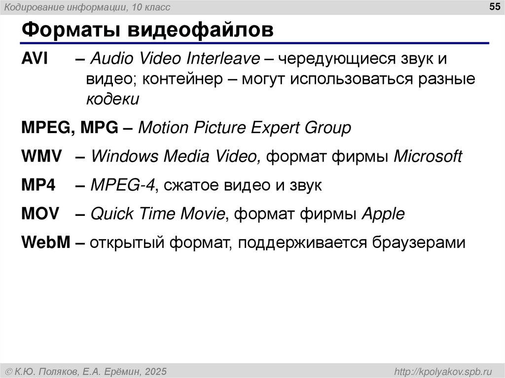 Форматы видеофайлов