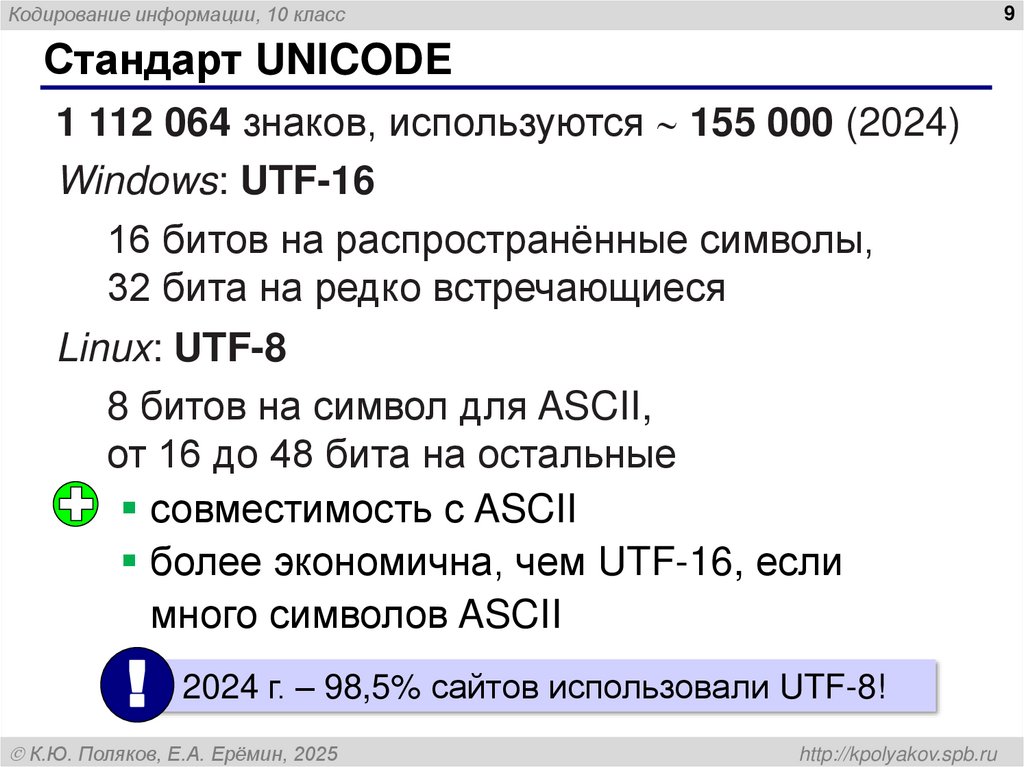 Стандарт UNICODE