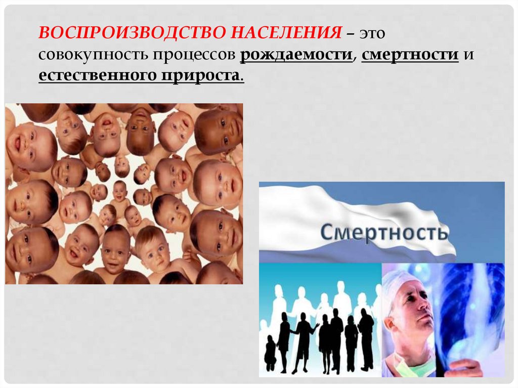 ВОСПРОИЗВОДСТВО НАСЕЛЕНИЯ – это совокупность процессов рождаемости, смертности и естественного прироста.