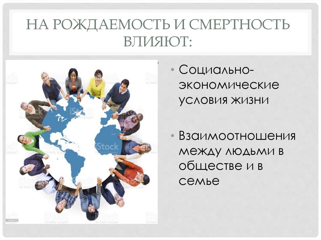 На рождаемость и смертность влияют: .