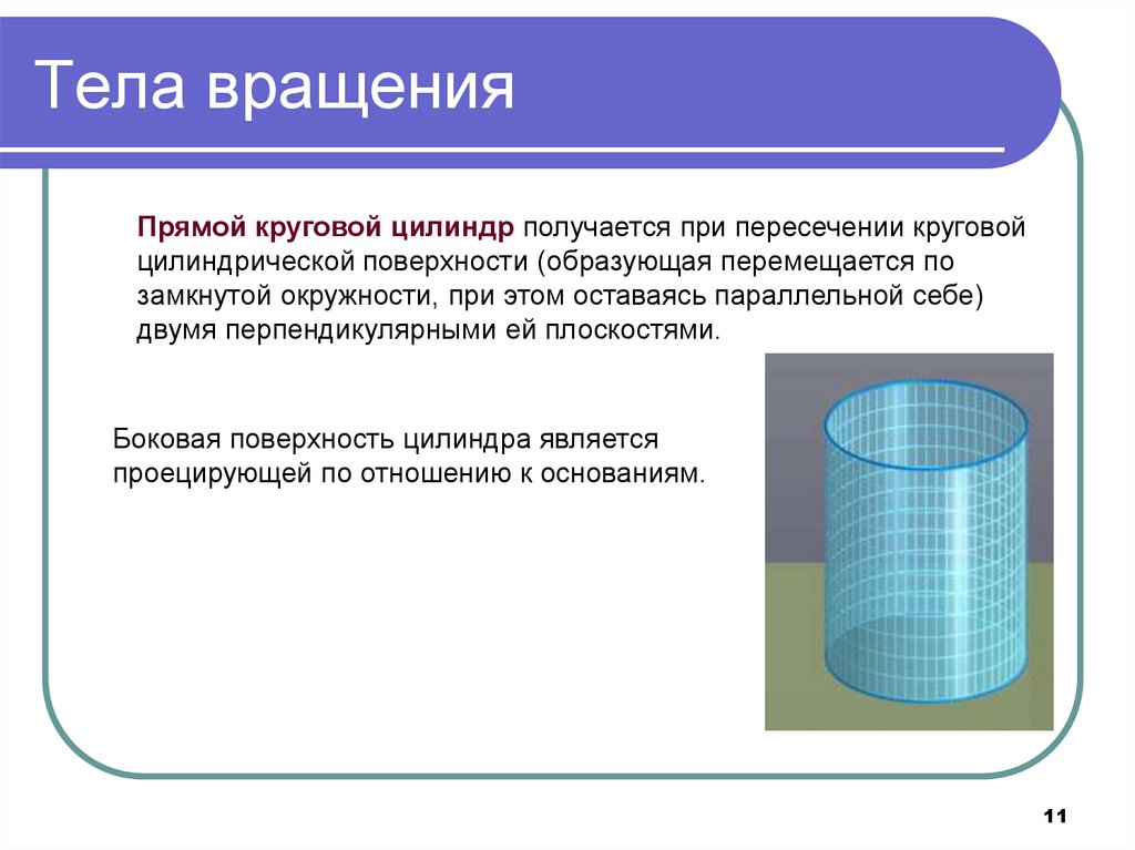 Тела вращения