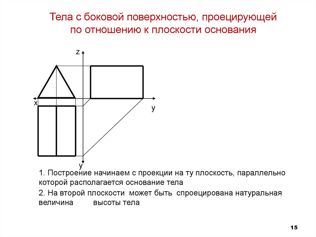 Построение эпюра тела с боковой поверхностью, перпендикулярной к плоскости основания (тело с проецирующей боковой поверхностью)