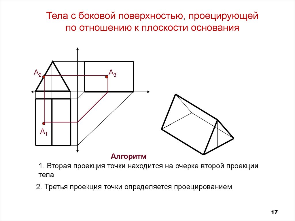 Нахождение точки на поверхности тела с боковой поверхностью, перпендикулярной плоскости основания