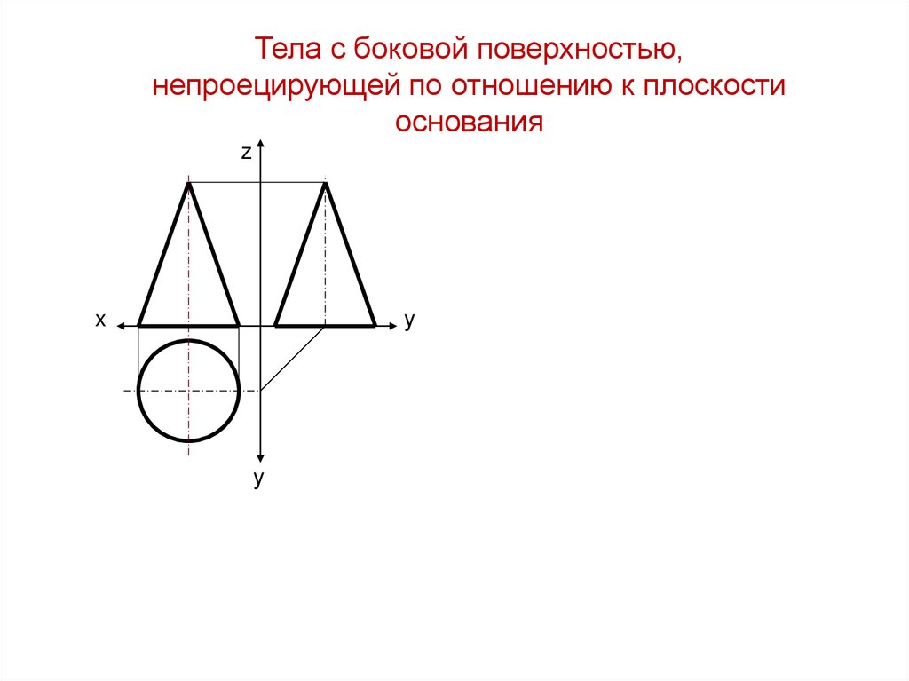 Нахождение точки на поверхности тела, боковая поверхность которого расположена наклонно к плоскости основания