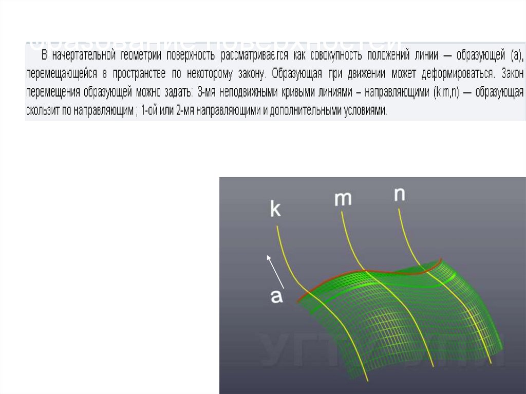 Образование поверхностей