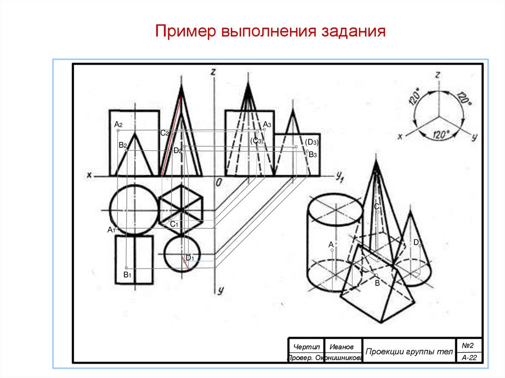 Пример выполнения графической работы «Проекции группы тел»