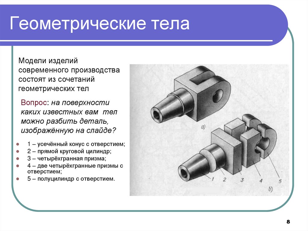 Геометрические тела