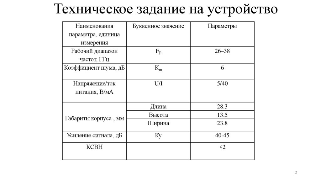 Техническое задание на устройство