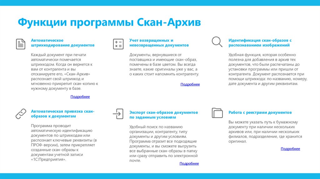 Функции программы Скан-Архив
