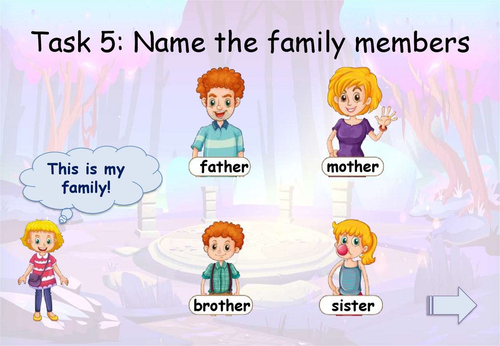 Task 5: Name the family members