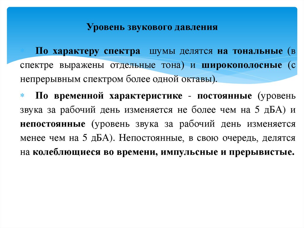 Уровень звукового давления