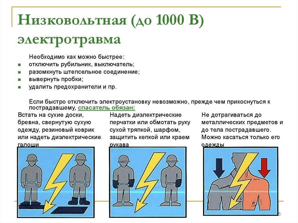 Низковольтная (до 1000 В) электротравма
