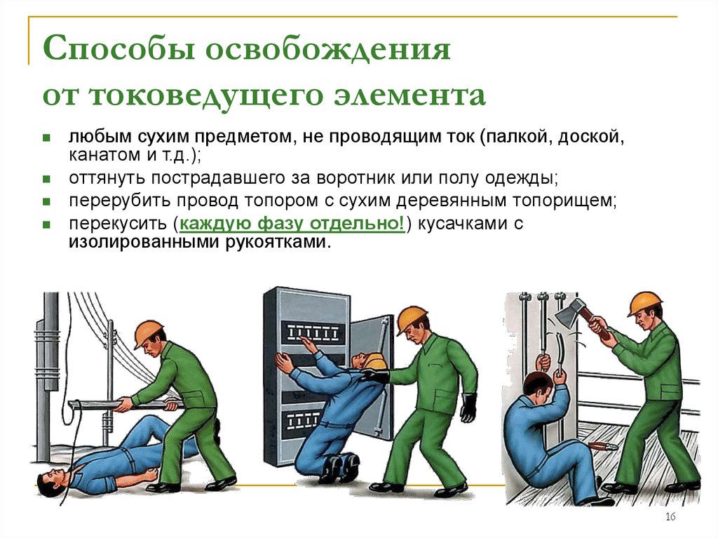 Способы освобождения от токоведущего элемента