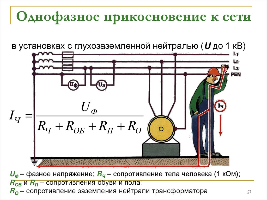 Однофазное прикосновение к сети