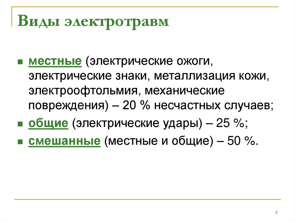 Виды электротравм