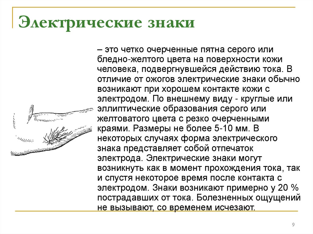 Электрические знаки