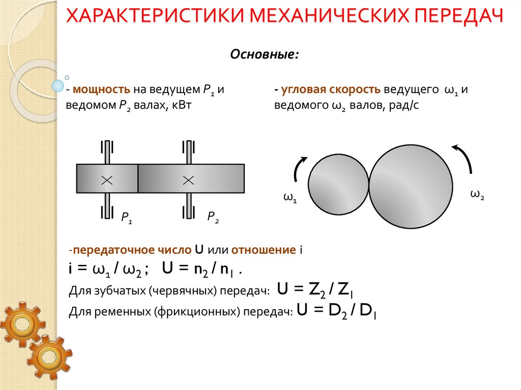 Характеристики Механических передач