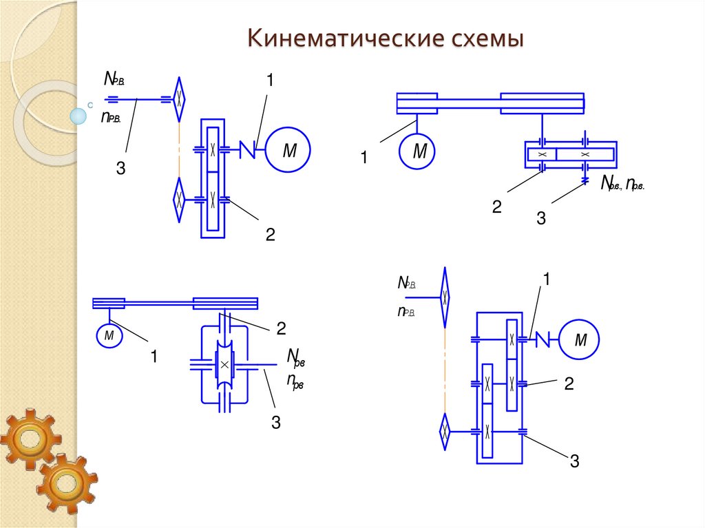 Кинематические схемы