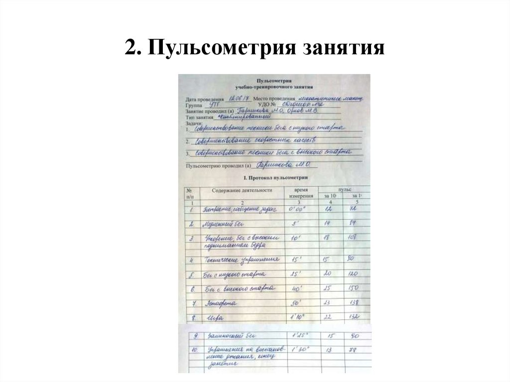 2. Пульсометрия занятия