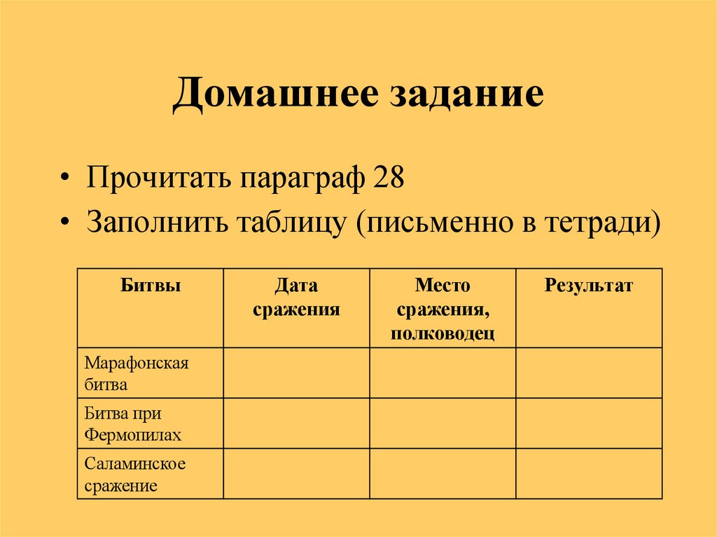 Домашнее задание