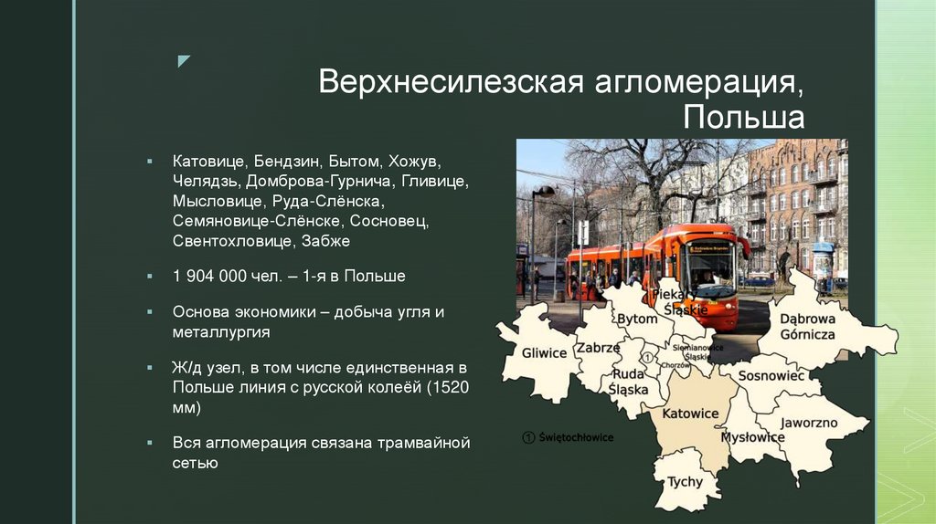 Верхнесилезская агломерация, Польша