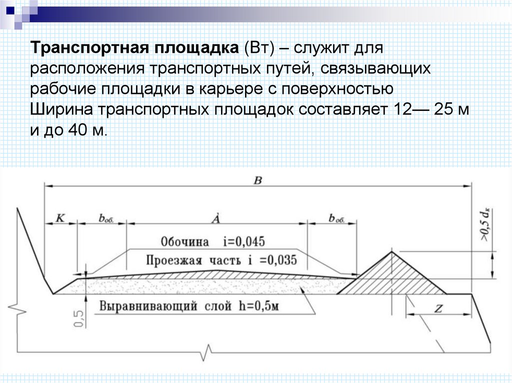 Транспортная площадка (Вт) – служит для расположения транспортных путей, связывающих рабочие площадки в карьере с поверхностью